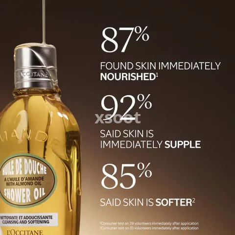 Almond Forever Body & Hand Gift Set