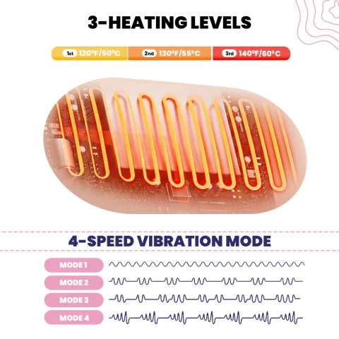 MomDaughts Menstrual Period Heating Pad for Cramps Massage