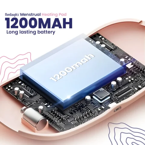 MomDaughts Menstrual Period Heating Pad for Cramps Massage