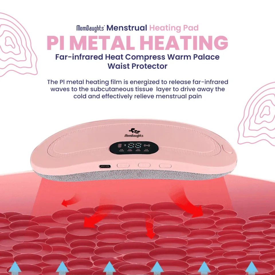MomDaughts Menstrual Period Heating Pad for Cramps Massage