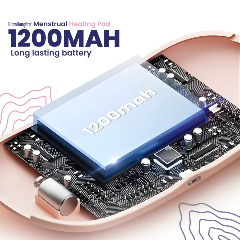 MomDaughts Menstrual Period Heating Pad for Cramps Massage