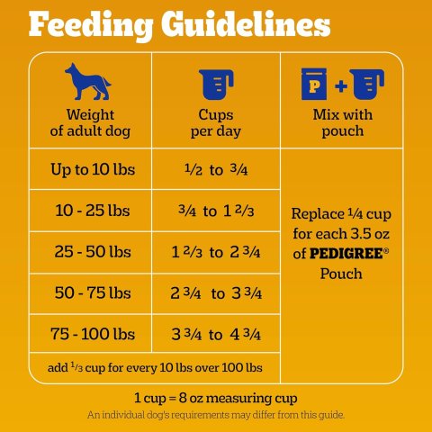 Buy Pedigree Adult Dry Dog Food Grilled Steak & Vegetable Flavor 18 lb Bag | Complete Nutrition Dog Food for Healthy Adult Dogs