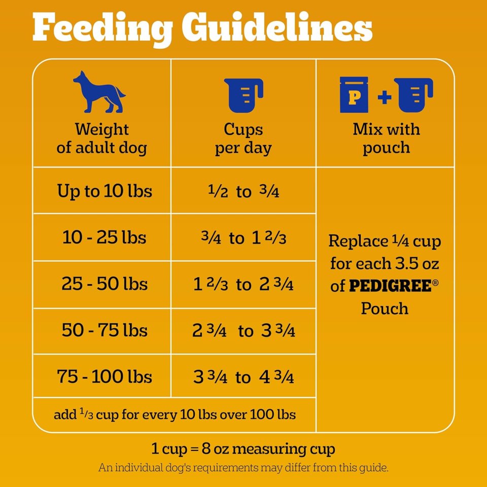 Buy Pedigree Adult Dry Dog Food Grilled Steak & Vegetable Flavor 18 lb Bag | Complete Nutrition Dog Food for Healthy Adult Dogs