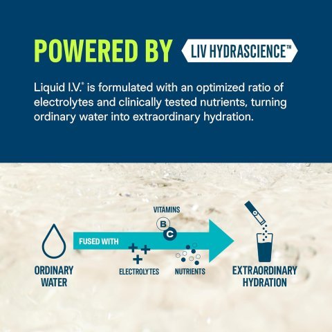 Buy Liquid I.V. Hydration Multiplier Popsicle Firecracker Electrolyte Powder Drink Mix Online | 16 Servings