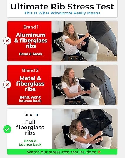 Buy Tumella Windproof Travel Umbrella | 100MPH Tested