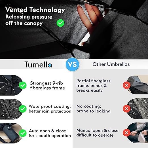 Buy Tumella Windproof Travel Umbrella | 100MPH Tested