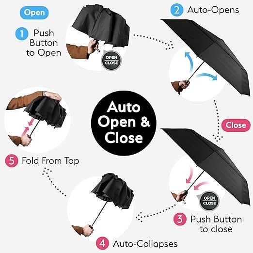 Buy Tumella Windproof Travel Umbrella | 100MPH Tested