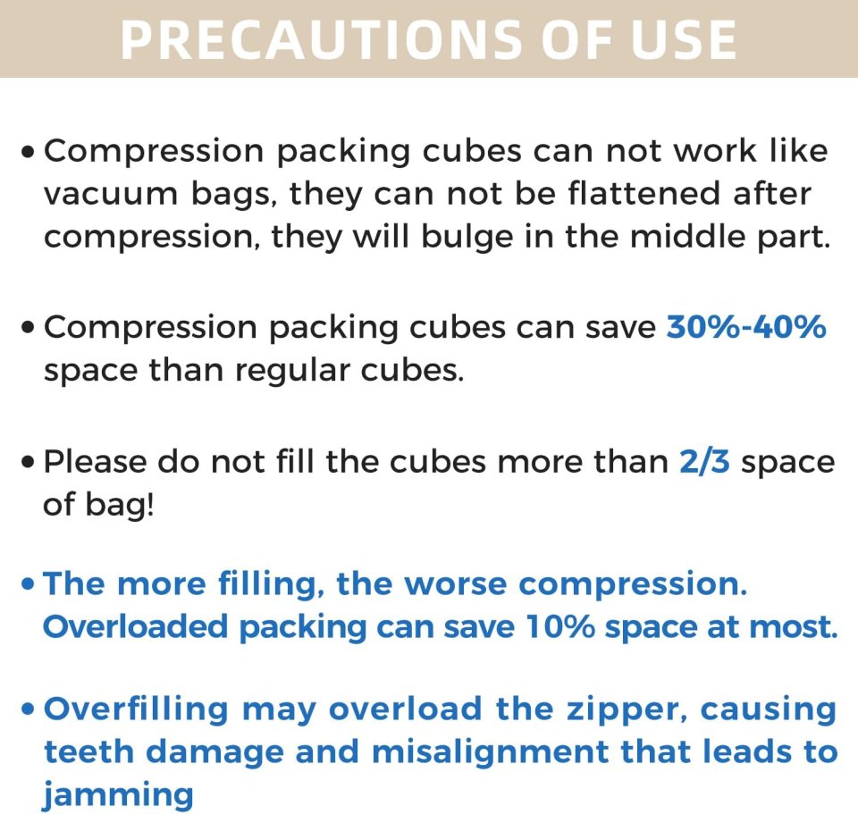 Buy BAGAIL Compression Packing Cubes Online | Expandable Travel Luggage Organizer Set (4, 6 & 8-Piece Options) - Black