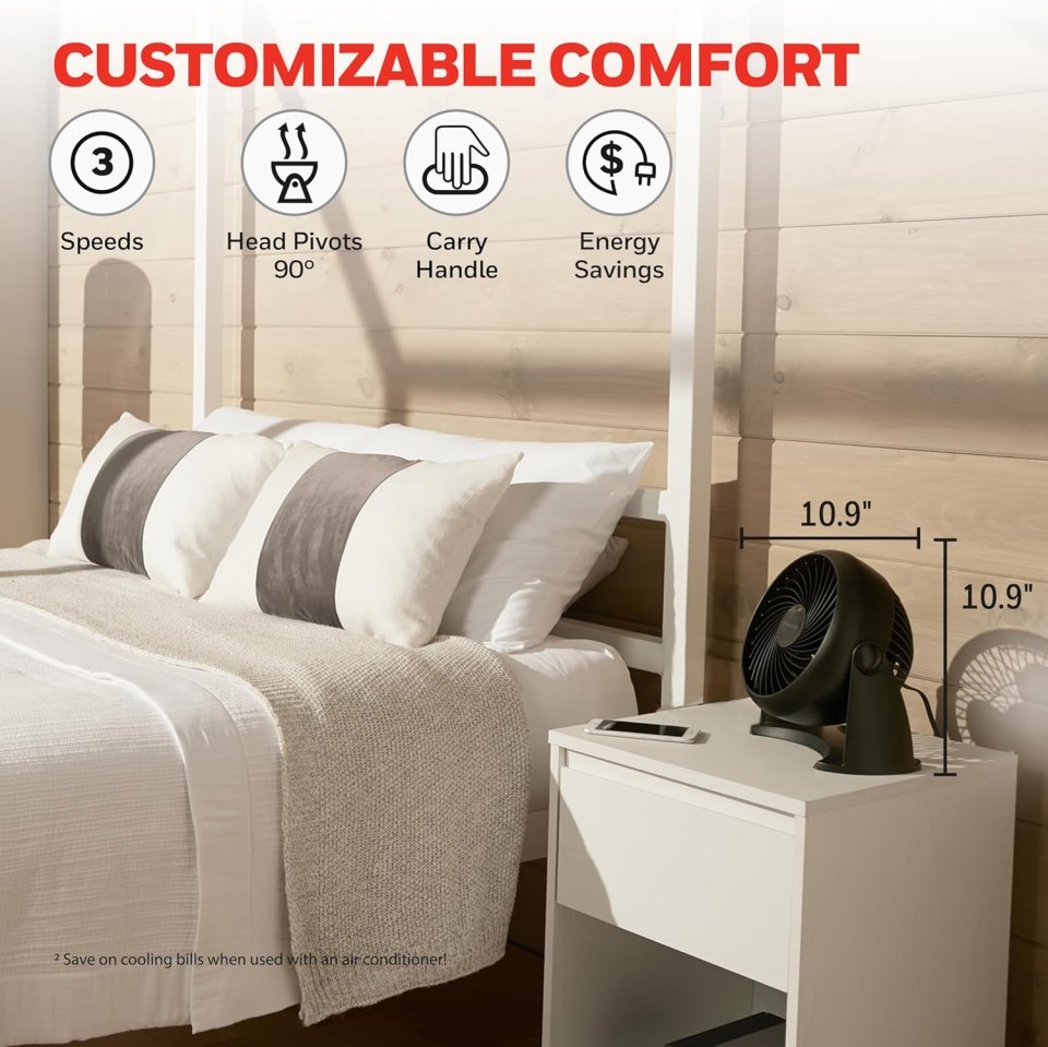 Buy Honeywell TurboForce Air Circulator Fan HT900 Online | Quiet Personal Tabletop Fan with 3 Speeds & 90° Pivoting Head
