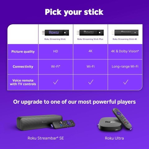 Buy Roku Streaming Stick HD Online | HD Streaming Device with Roku Voice Remote & Free Live TV