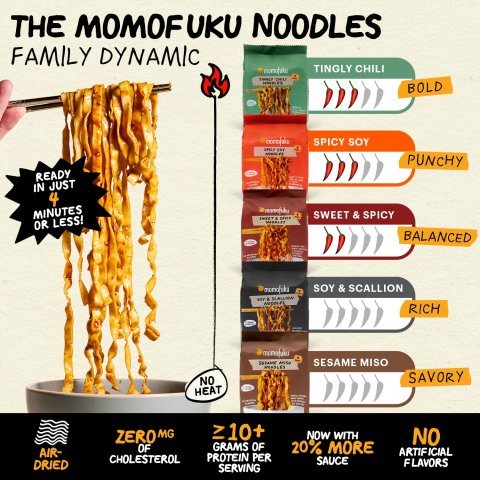 Buy Momofuku Spicy Soy Ramen Noodles by David Chang Online | Restaurant-Quality Instant Noodles 4 Pack with 11g Protein