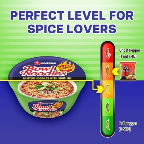 Buy Nongshim Gourmet Hot & Spicy Instant Ramen Bowl Online | Premium Microwavable Noodle Soup 3.03 oz 12 Pack