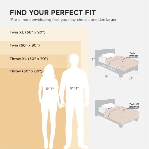Buy Bedsure GentleSoft White Throw Blanket Online | Cozy Fleece Blanket for Couch, Sofa & Bed
