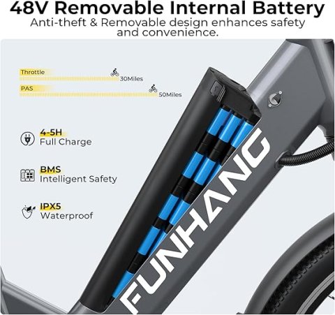 Buy Funhang Electric Bike for Adults Online | 1000W Peak Step-Thru Commuter E-Bike with Removable Battery