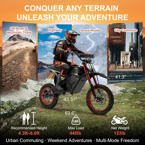 Buy Electric Dirt Bike for Teens & Adults Online | 3600W Mid-Drive Off-Road Electric Motorcycle