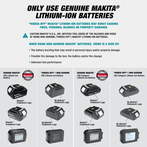 Buy Makita XMT03Z 18V LXT Cordless Multi-Tool Online | Lithium-Ion Oscillating Multi-Tool (Tool Only)