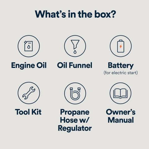 Buy Generac 5,200-Watt Dual-Fuel Portable Inverter Generator Online | Quiet Gas & Propane Backup Power