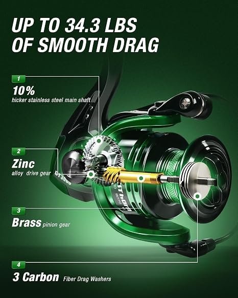 Buy Ghosthorn Fishing Rod and Reel Combo Online | Telescoping Graphite Travel Fishing Pole Kit