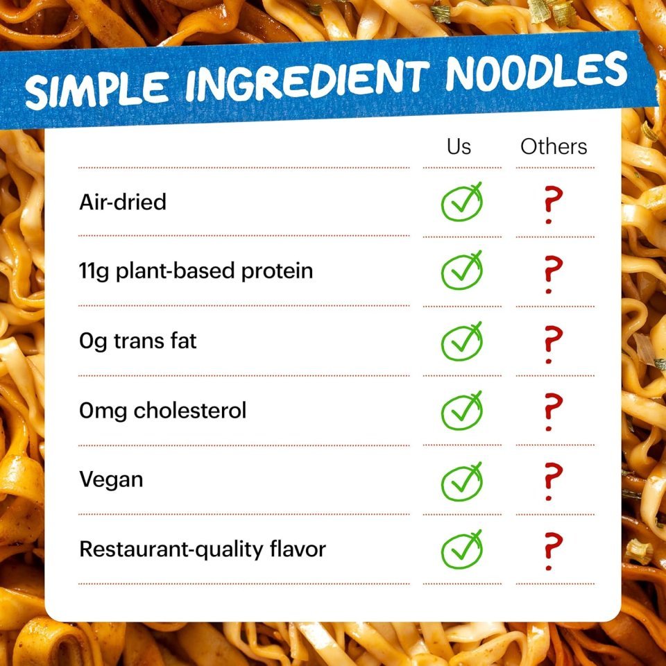 Buy Momofuku Spicy Soy Ramen Noodles by David Chang Online | Restaurant-Quality Instant Noodles 4 Pack with 11g Protein