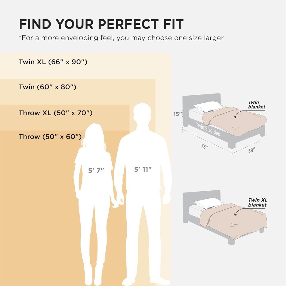 Buy Bedsure GentleSoft White Throw Blanket Online | Cozy Fleece Blanket for Couch, Sofa & Bed