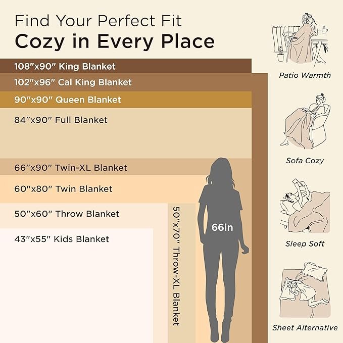 Buy Bedsure GentleSoft Fleece Queen Size Blanket Online | Soft Warm Cozy Blanket for Bed, Camping & Travel