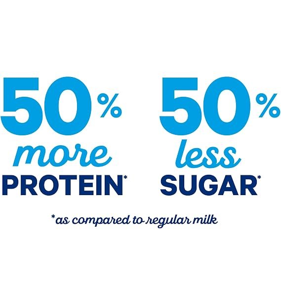 Buy fairlife 2% Reduced Fat Milk Online | Ultra-Filtered High Protein Reduced Fat Milk 52 fl oz