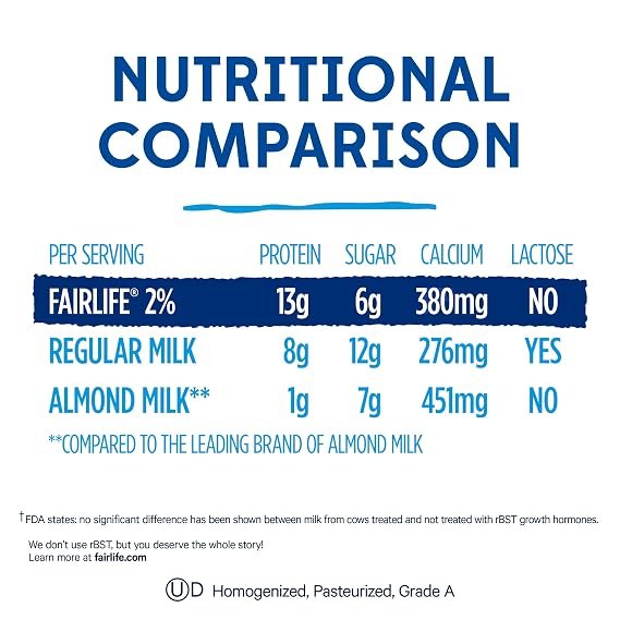 Buy fairlife 2% Reduced Fat Milk Online | Ultra-Filtered High Protein Reduced Fat Milk 52 fl oz