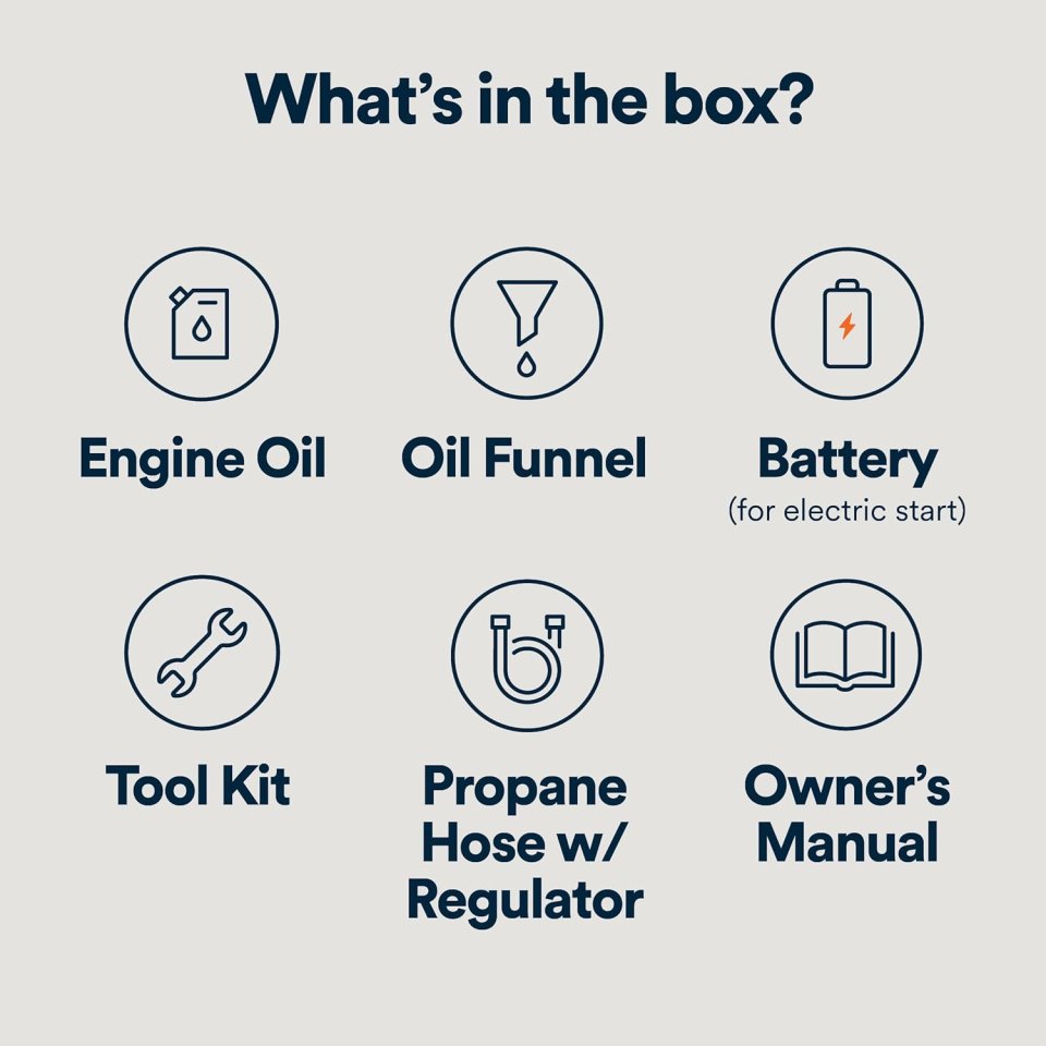 Buy Generac 5,200-Watt Dual-Fuel Portable Inverter Generator Online | Quiet Gas & Propane Backup Power