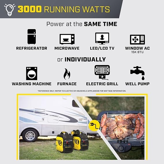 Buy Champion 4000-Watt Dual Fuel Portable Inverter Generator Online | RV Ready Quiet Generator with Gas & Propane