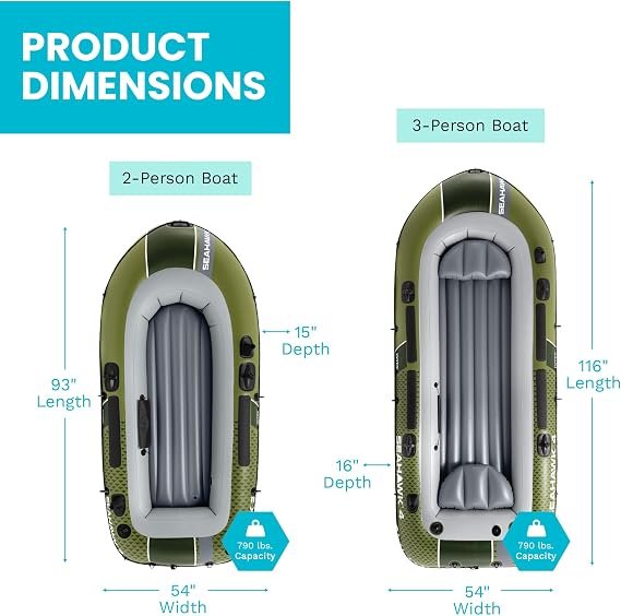 Buy Seahawk Inflatable Boat Online | Fishing & Recreational Inflatable Boat Set with Oars & Pump