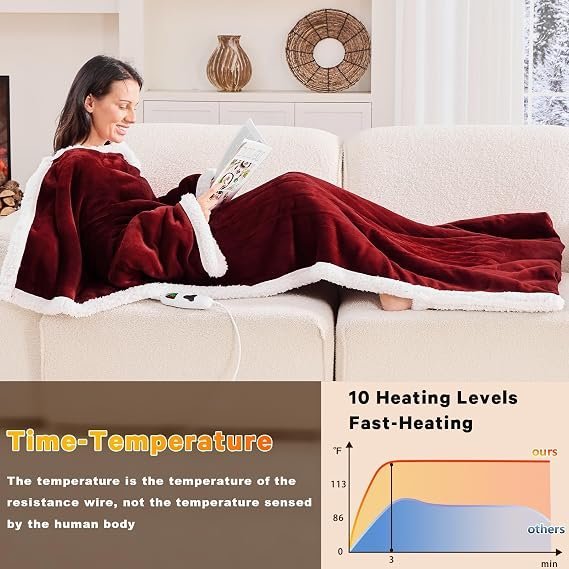 Wearable Heated Christmas Blanket Electric Snuggle - Heated Robe with Foot Pocket for Adult, Winter Gifts for Mom Women 5-Position Timer 10-Heating Levels,50 * 70",Burgundy